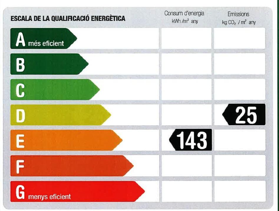 Luminoso y céntrico despacho en alquiler.