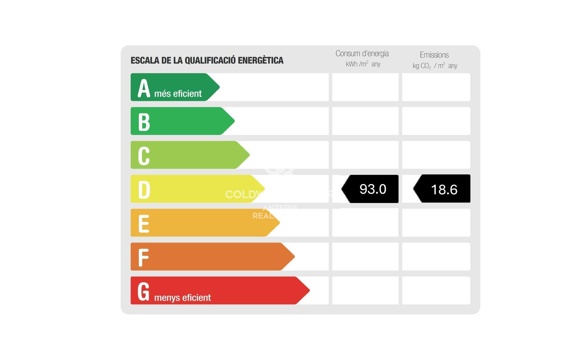 Elegancki apartament z dwoma sypialniami i parkingiem w budynku, położony na Rambla de Catalunya