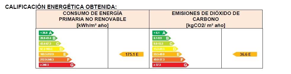 Bright home in Antiga Esquerra del Eixample